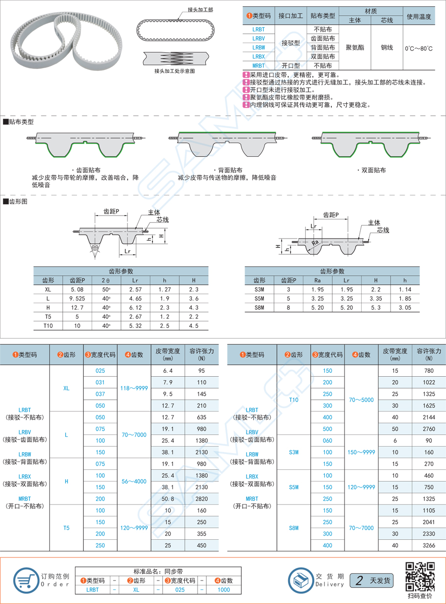 聚氨酯同步帶-長(zhǎng)度指定型·精密型規(guī)格參數(shù)