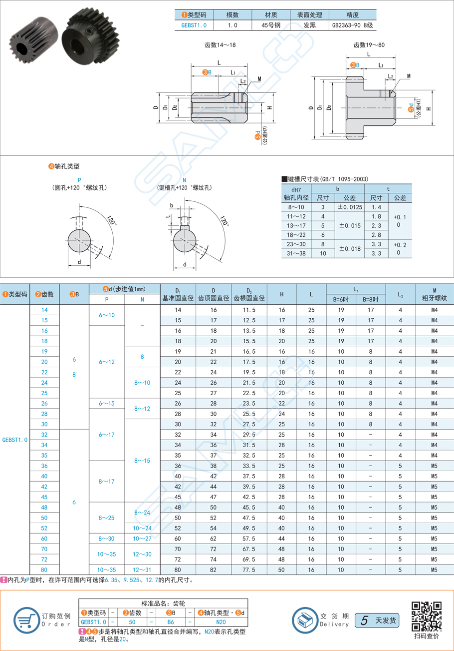 帶凸肩薄型直齒輪-壓力角20°模數(shù)1.0規(guī)格參數(shù)