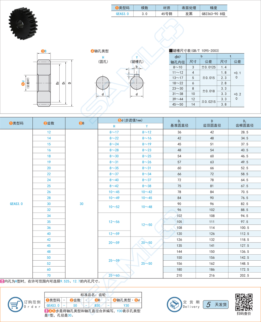 直齒輪-壓力角20°模數(shù)3.0規(guī)格參數(shù)