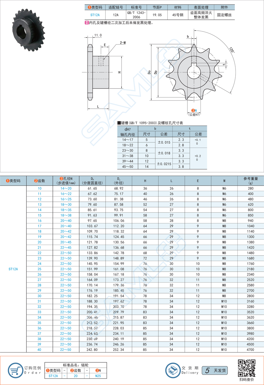 鏈輪-12A系列規(guī)格參數(shù)尺寸