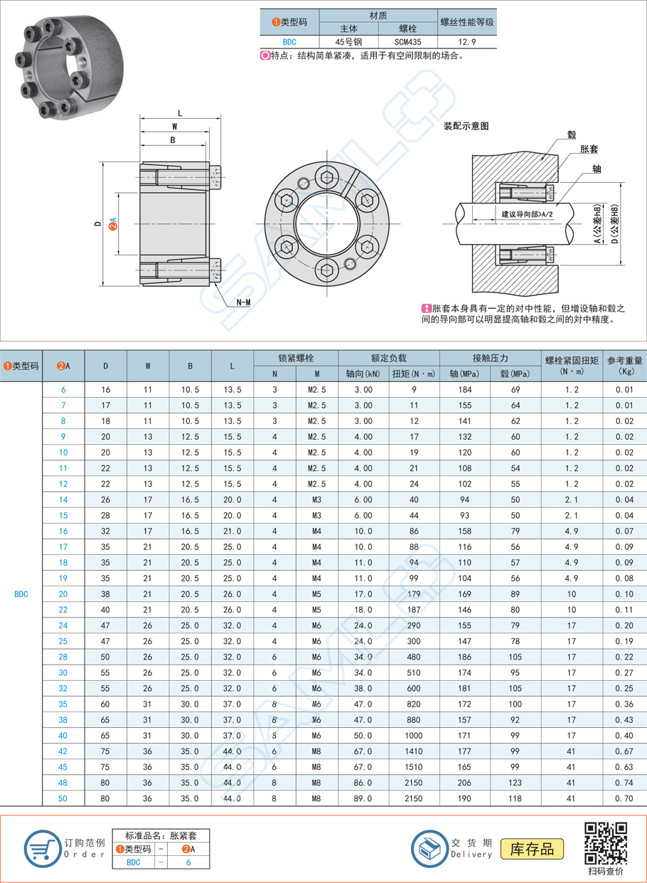 脹緊連接套-直桿緊湊型規(guī)格參數(shù)尺寸