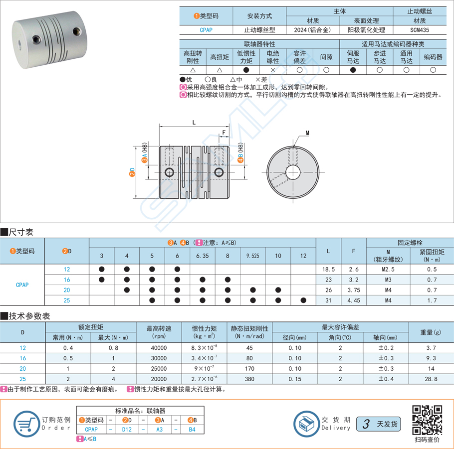 平行溝槽式聯(lián)軸器-止動螺絲型規(guī)格參數(shù)尺寸