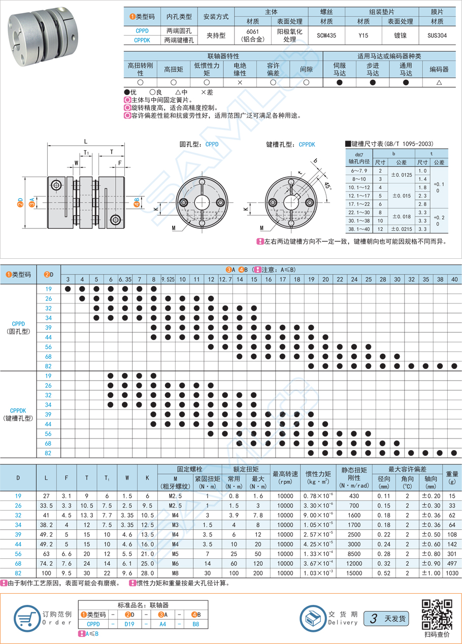 簧片式聯(lián)軸器-標準慣性力矩·雙簧片式規(guī)格參數(shù)尺寸