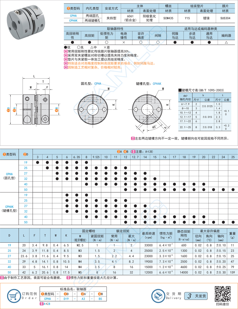 簧片式聯(lián)軸器內(nèi)孔類型有哪些