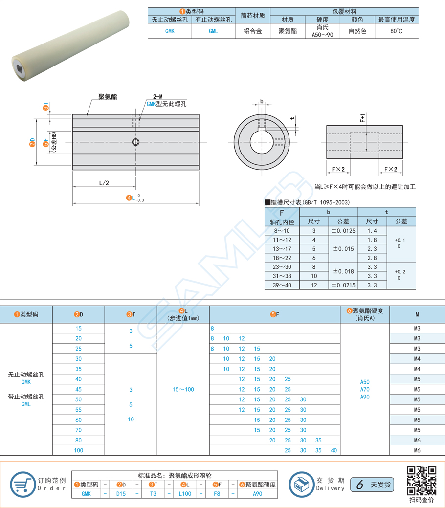 聚氨酯成形滾輪-包膠滾輪直柱型規(guī)格參數(shù)尺寸材質(zhì)