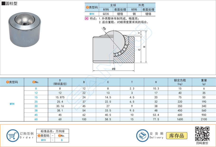 重載型萬(wàn)向球鍍鉻工藝的重要性