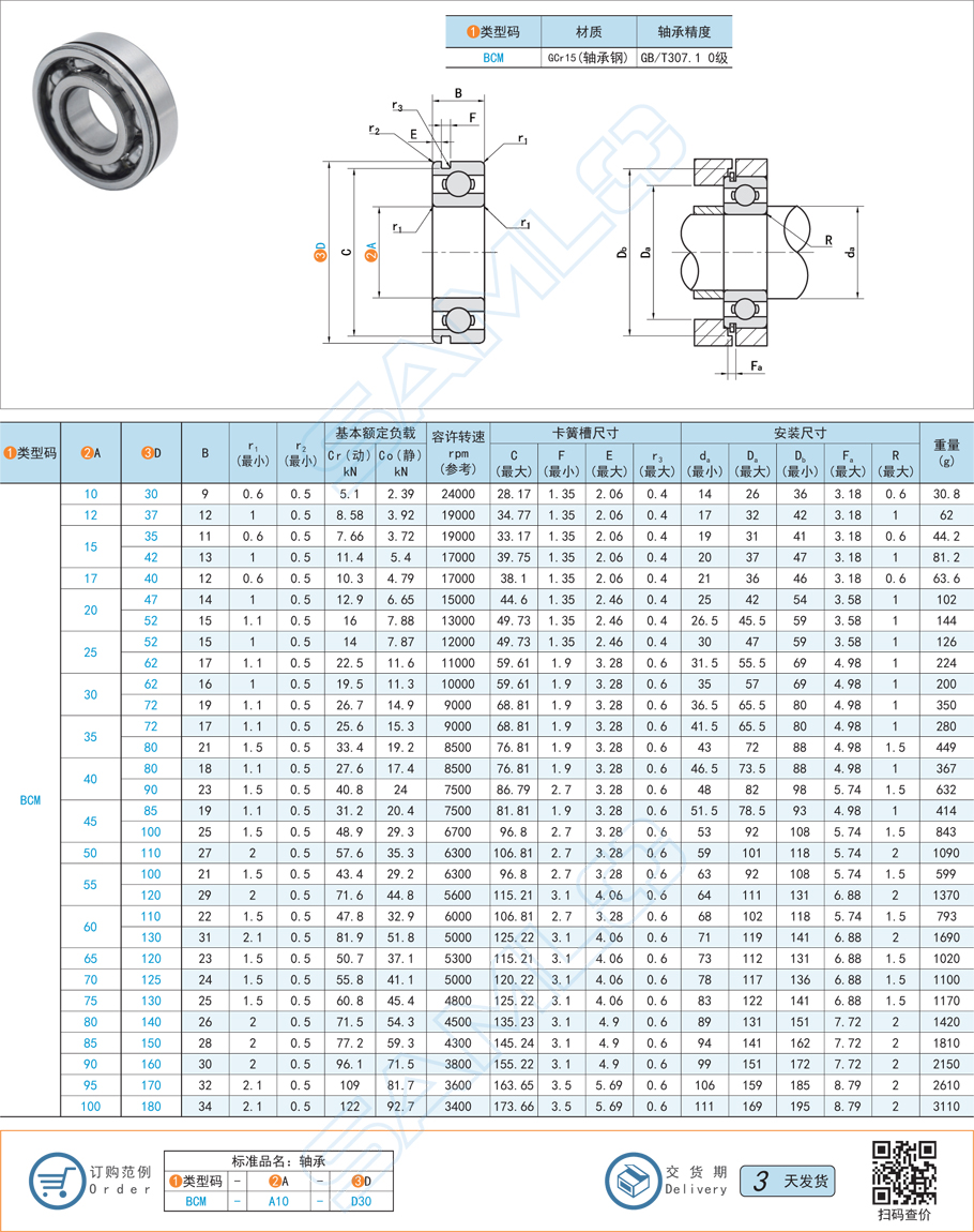 深溝球軸承卡簧槽的設(shè)計(jì)要點(diǎn)