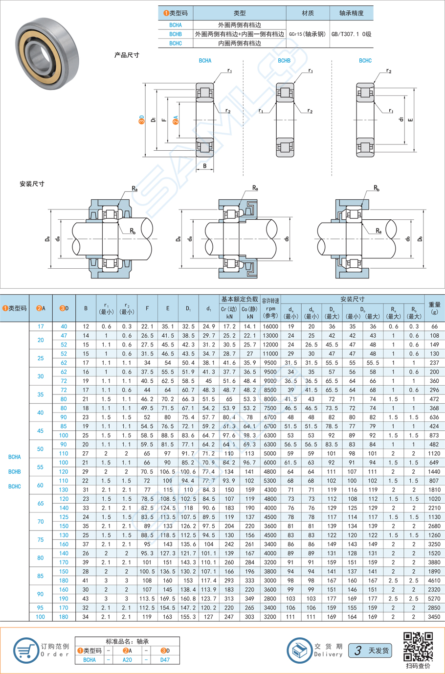 圓柱滾子軸承規(guī)格參數(shù)尺寸材質(zhì)