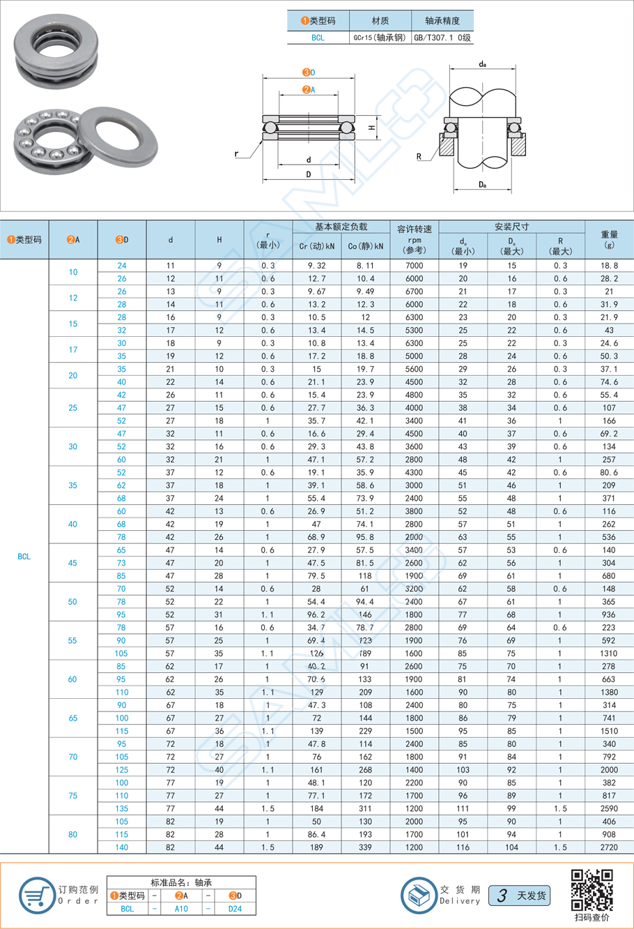 單向推力球軸承和雙向推力球軸承的應(yīng)用方案