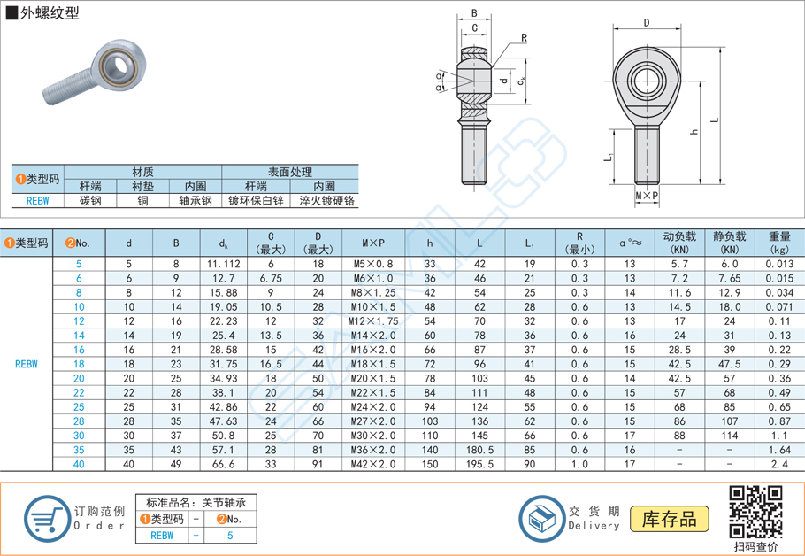 如何清洗自潤滑關(guān)節(jié)軸承