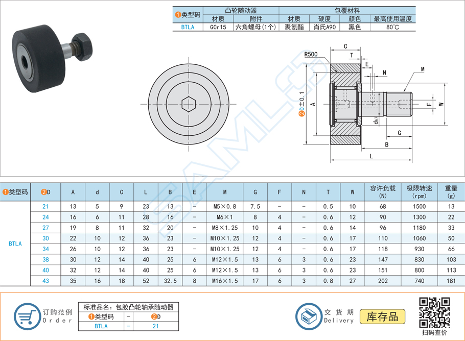 凸輪軸承隨動器的設(shè)計參數(shù)有哪些