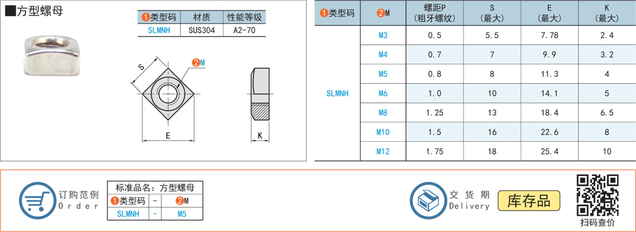 方型螺母SLMNH規(guī)格參數(shù)尺寸材質(zhì)