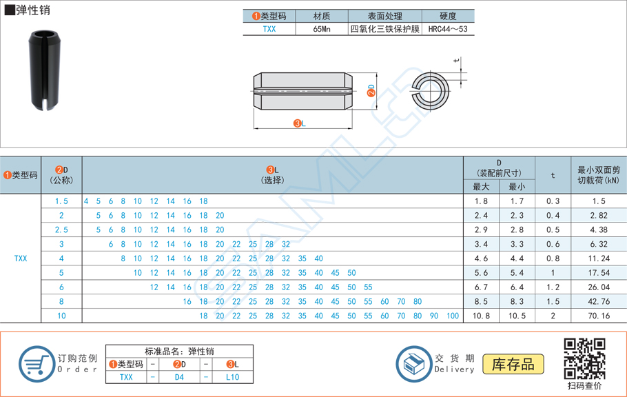 彈性銷(xiāo)TXX規(guī)格參數(shù)尺寸材質(zhì)