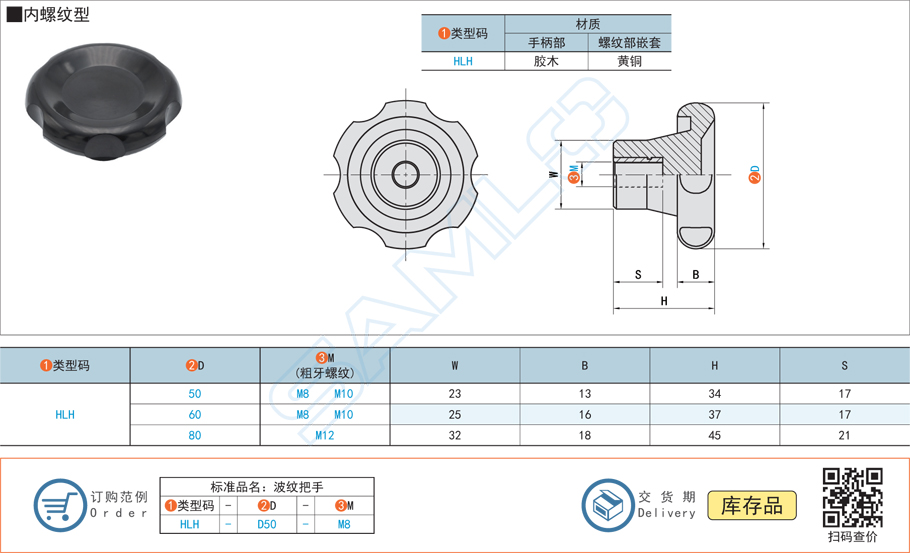 波紋把手-內(nèi)螺紋型規(guī)格參數(shù)尺寸材質(zhì)