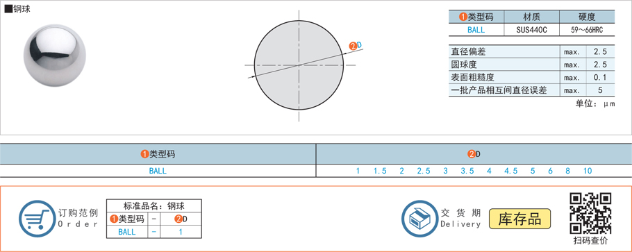鋼球BALL規(guī)格參數(shù)尺寸材質(zhì)