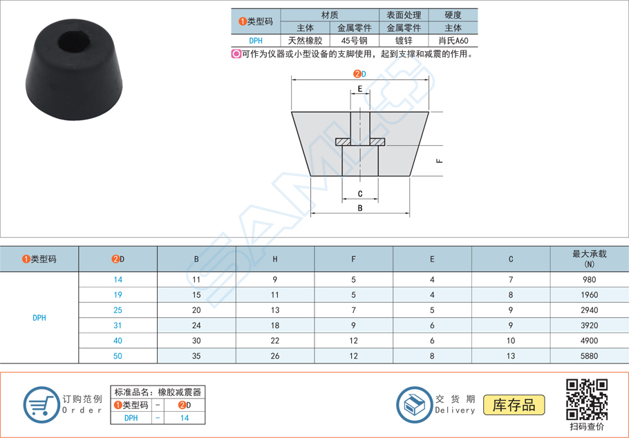 墊腳減震器DPH規(guī)格參數(shù)尺寸材質(zhì)