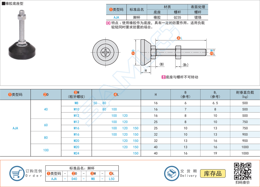 水平調(diào)節(jié)防震腳杯-橡膠底座型規(guī)格參數(shù)尺寸材質(zhì)