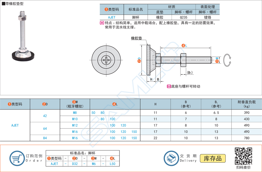 水平調(diào)節(jié)腳杯-簡易型AJET規(guī)格參數(shù)尺寸材質(zhì)