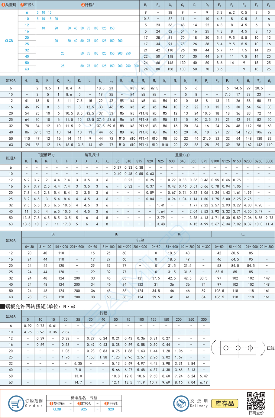 三軸氣缸類型型號選擇