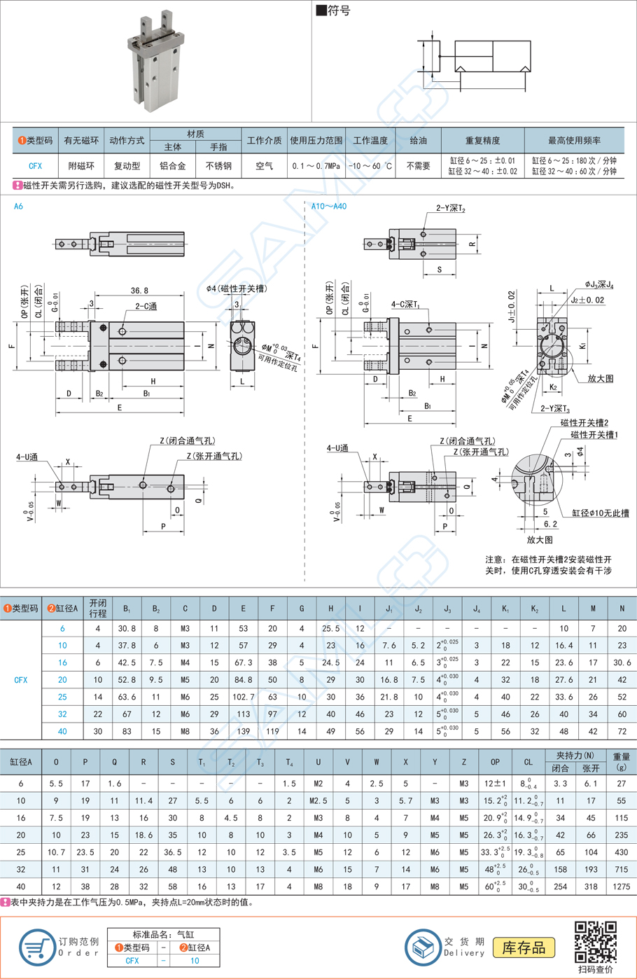 氣動手指-平行型規(guī)格參數(shù)尺寸材質(zhì)