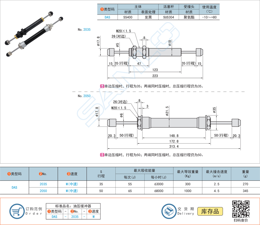 固定型油壓式緩沖器的行程設計注意事項